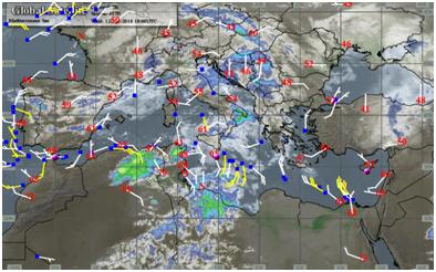 Interactive View Interactive View