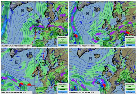 Synoptic Chart Synoptic Chart